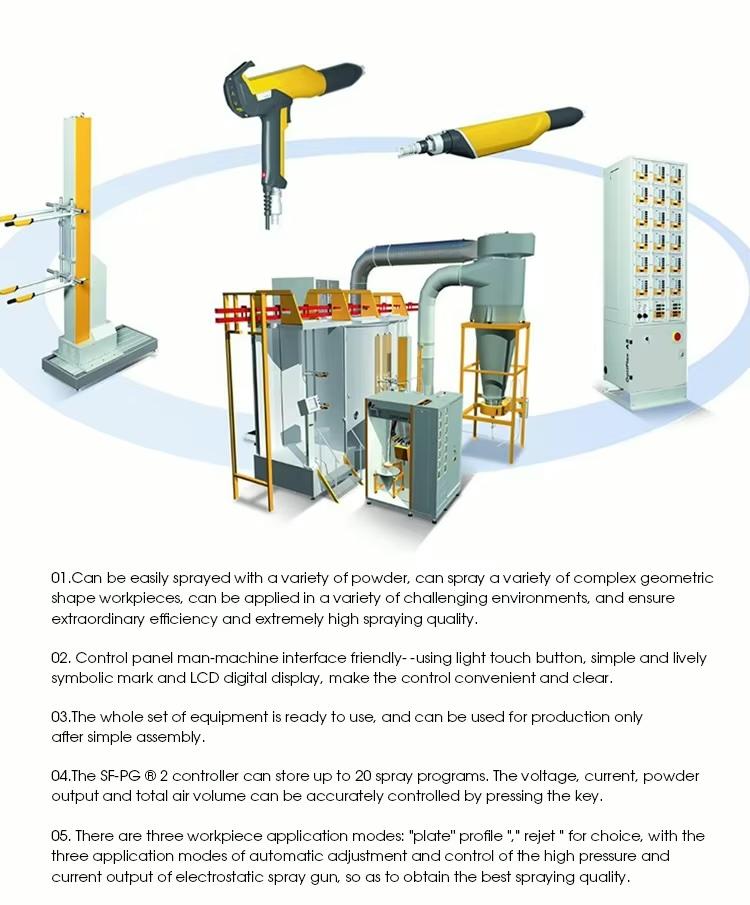 Factory Direct Marine-Grade Saltwater Resistant Offshore Industry Powder Coating Spray Booth